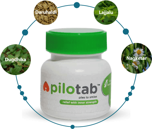 The select Ayurvedic herbs of PiloTab that help in treating Piles and Fissure