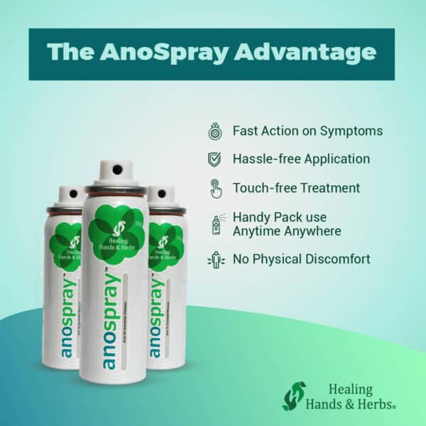 AnoSpray Advanced Piles Care Spray_6