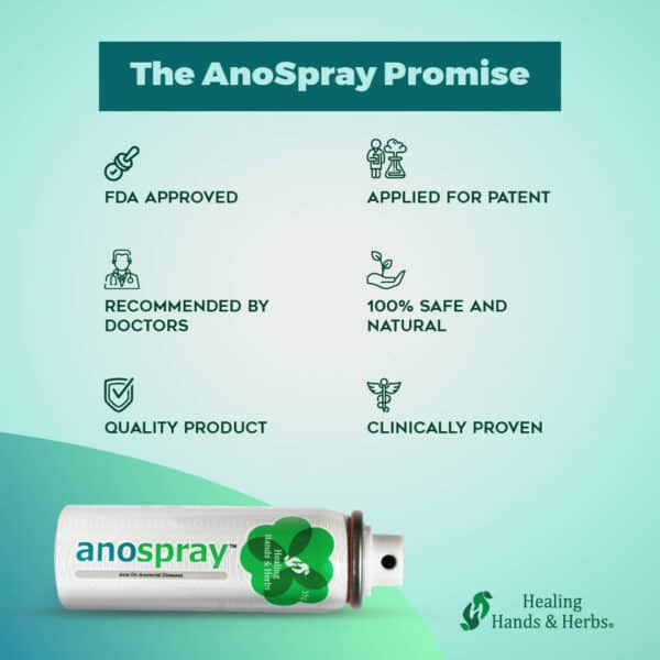 AnoSpray Advanced Piles Care Spray_5