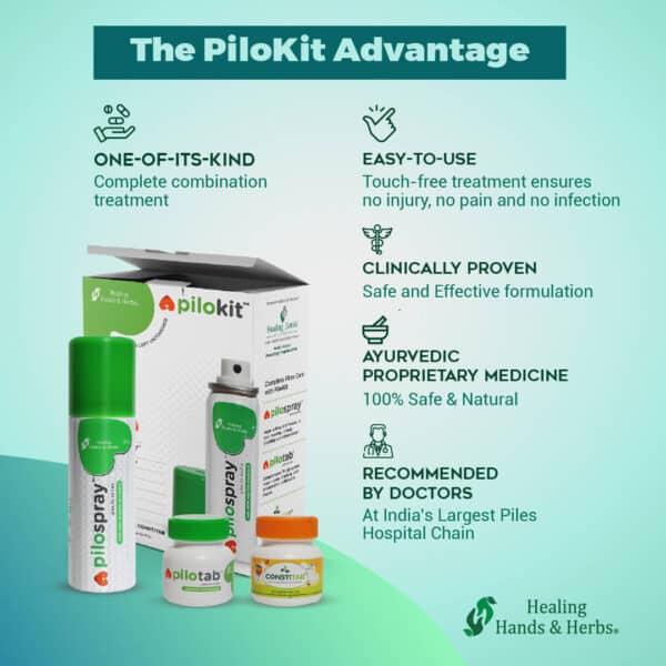 PiloKit Piles Kit for Complete Piles and Fissure Treatment_3